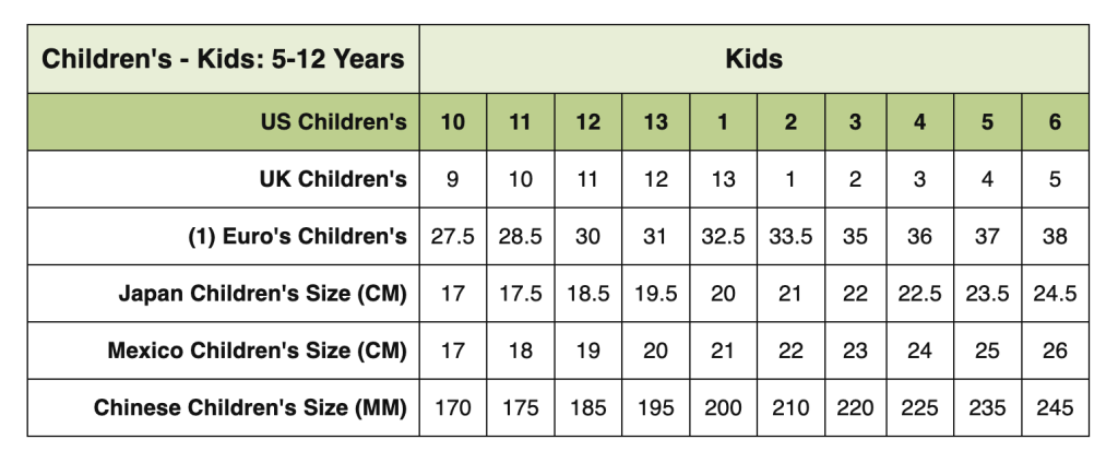 Kids Sizing Information