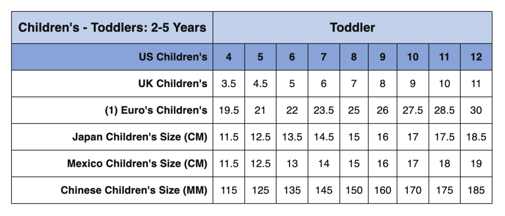 Toddlers Sizing Information