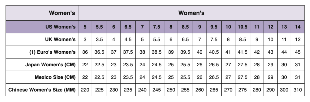 Womens Sizing Information